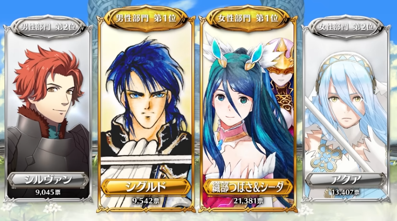 【FEH】第10回英雄総選挙 シリーズ毎の投票数ランキング